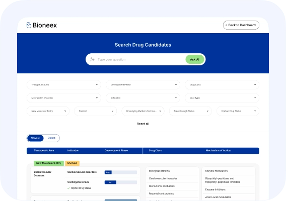 Business development platform